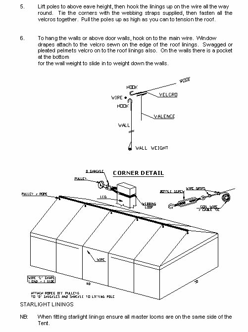 Linings Fitting Instructions